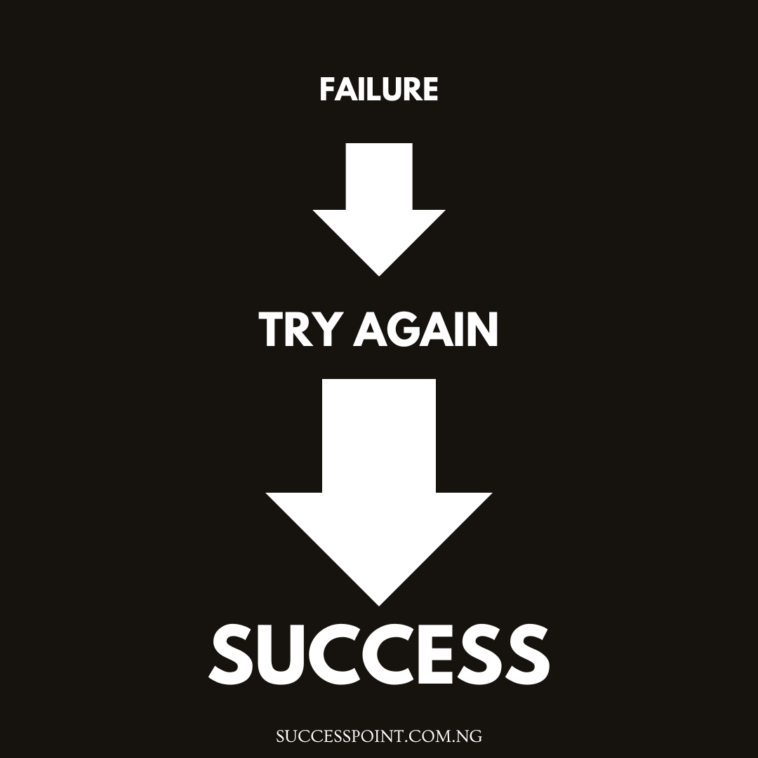 Discover-Why-Failure-Is-The-Mother-Of-Success.png